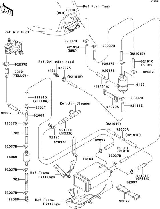 ZX900 Fuel evaporative system(1 / 2)(ca)