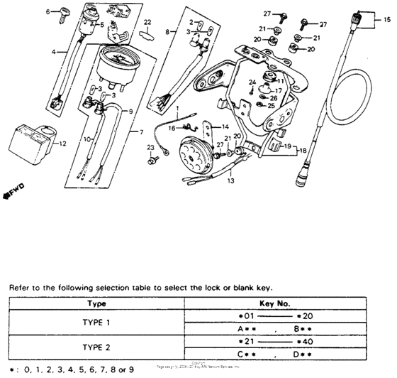 Speedometer + horn + key set 83-85