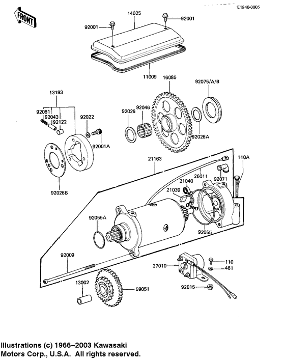 Starter motor/starter clutch
