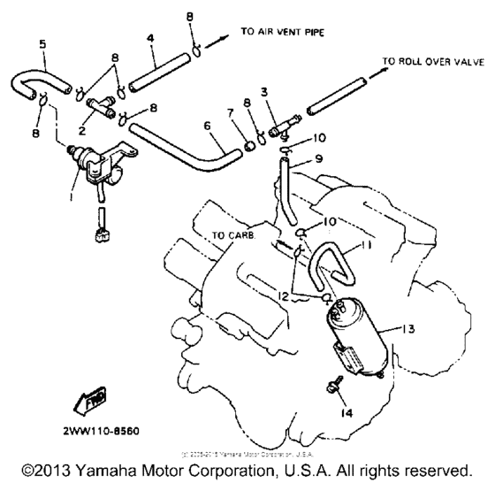 Emission control