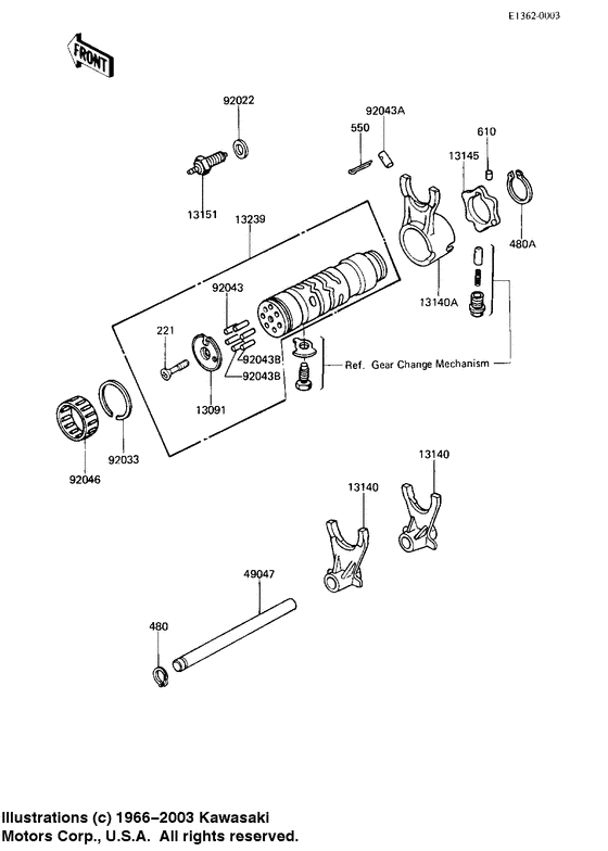 Gear change drum & forks