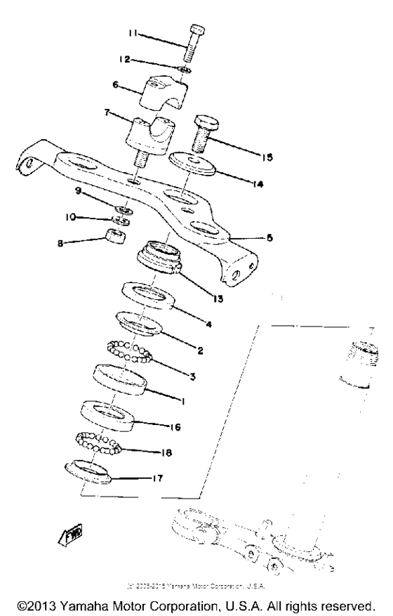 GTMXE Управление