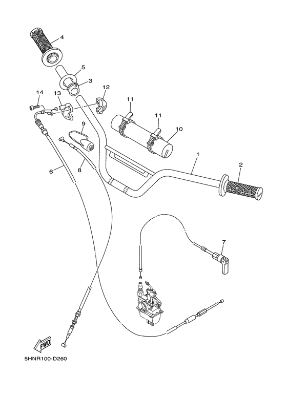 Steering handle & cable