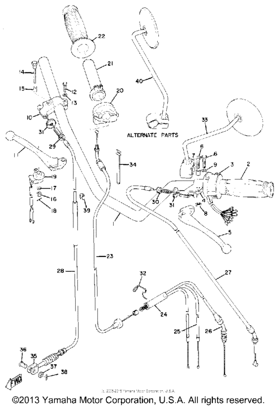 Handle - wire
