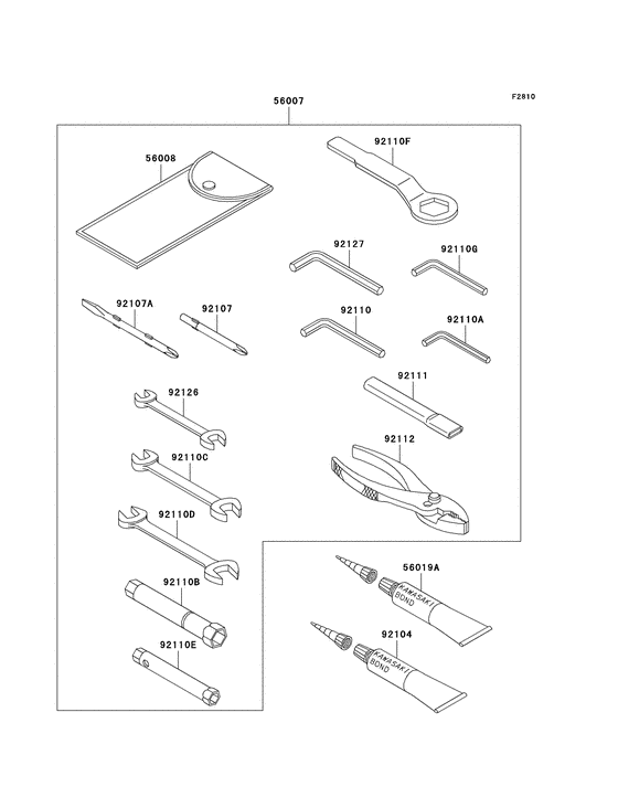 Owner's tools