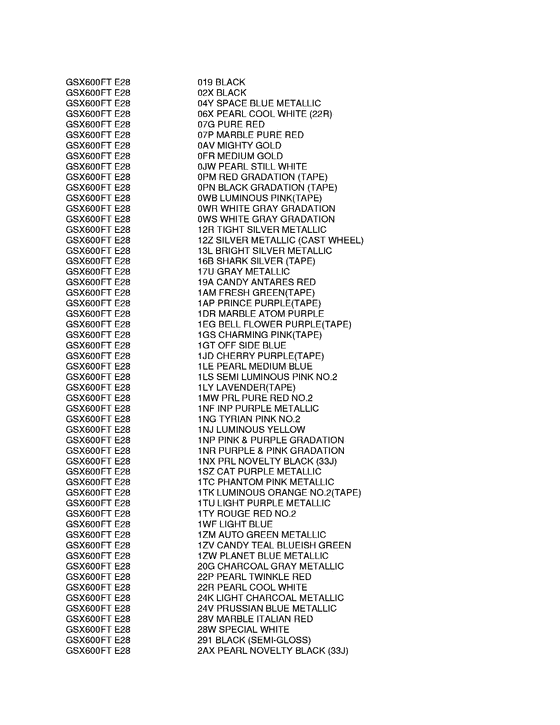 GSX600 Color chart