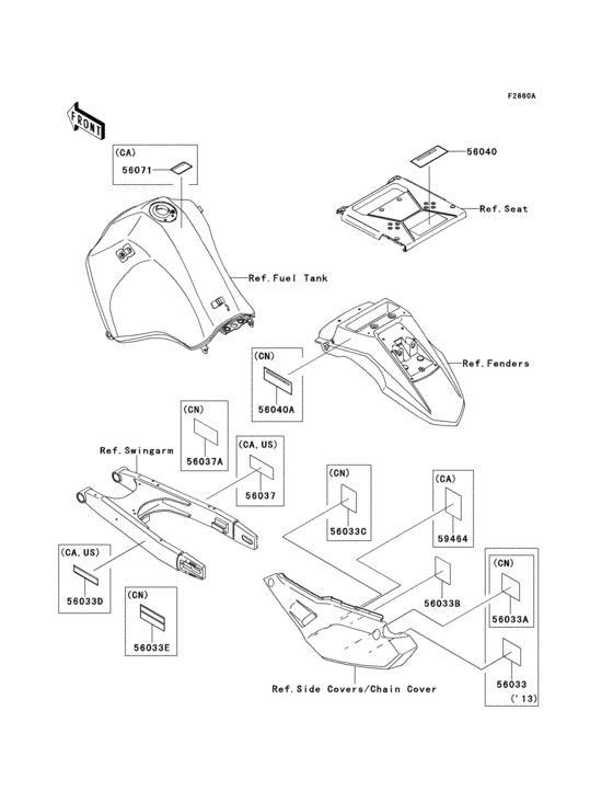 Labels(edf/eef)