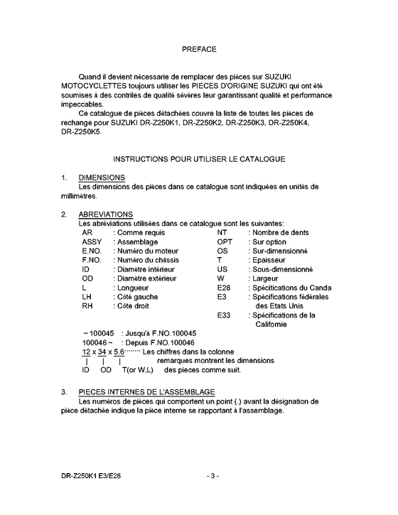 DR-Z250 Catalog preface