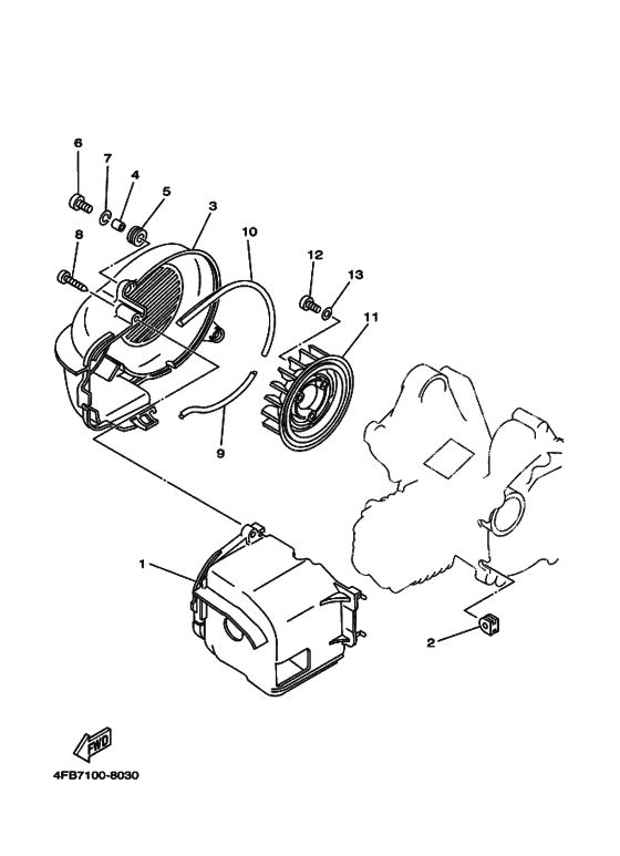 Bouclier ventilation