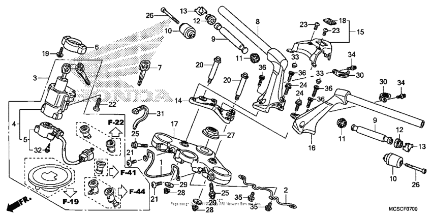 Handlebar + top bridge