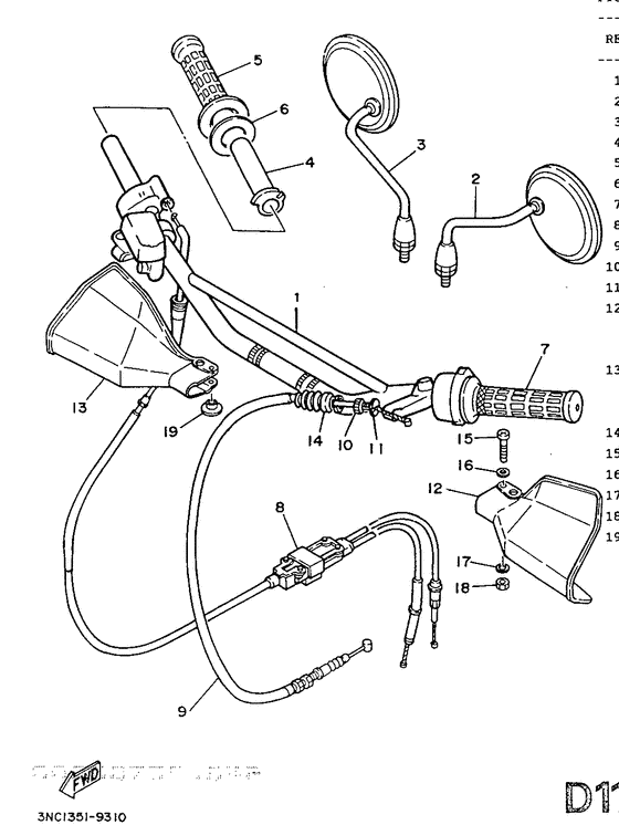 Steering handle. cable