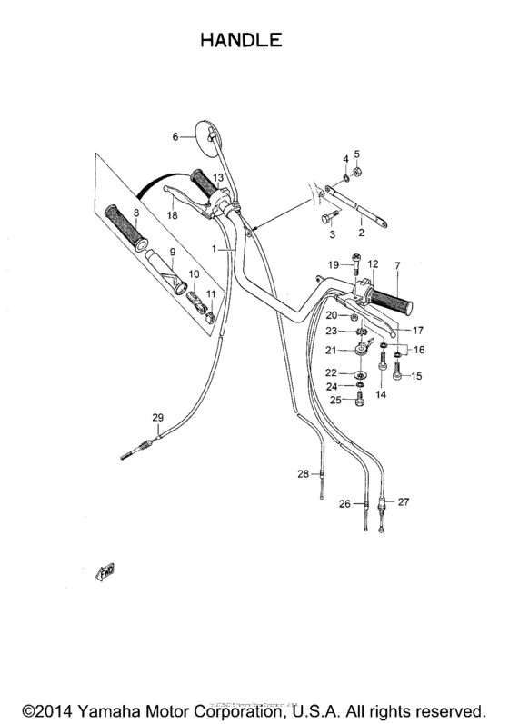Handle and cables