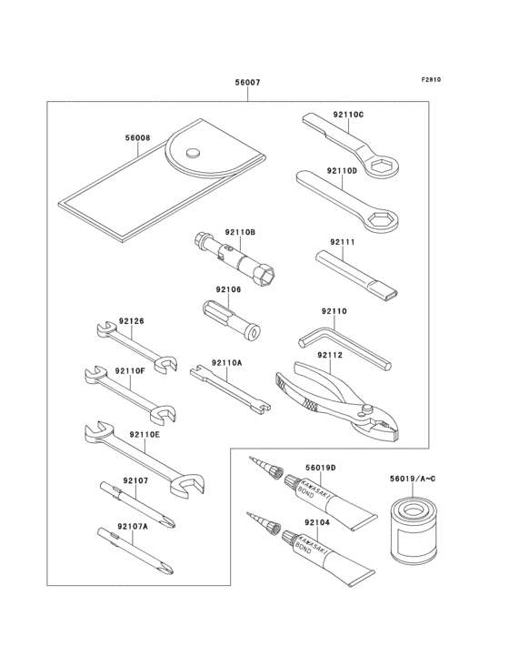 Owners tools
