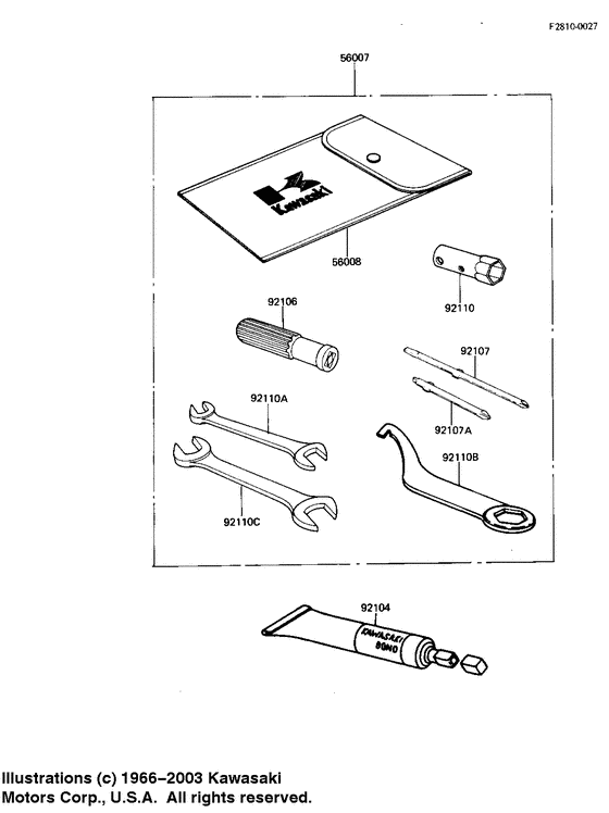 Owner tools