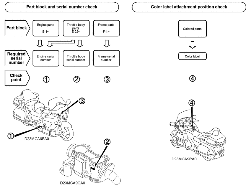 GL1800 (ABS) *Applicable serial numbers