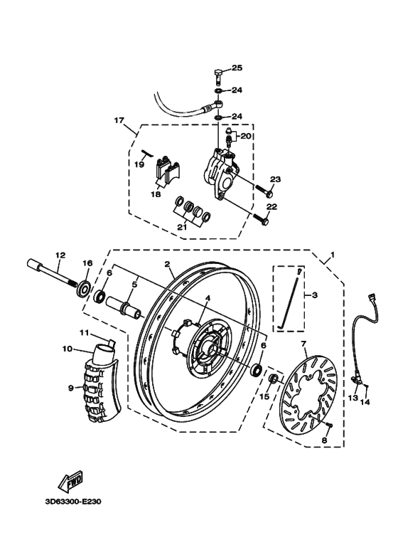 Передние колеса & brake system