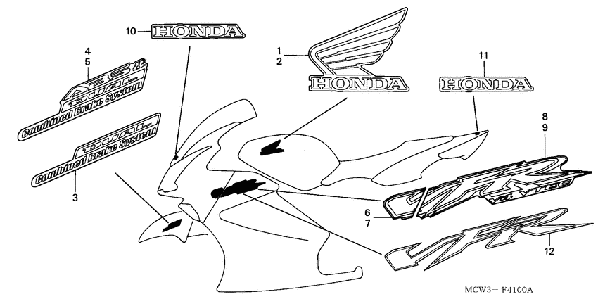 VFR800 (ABS) Label read the manual