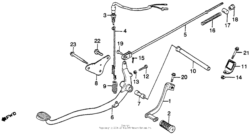 Brake pedal + change pedal