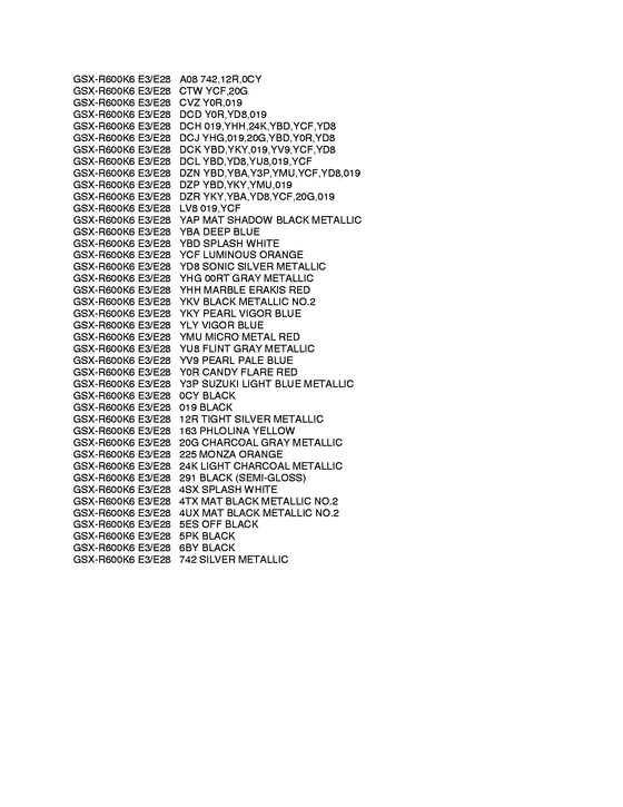 GSX-R600 Color chart