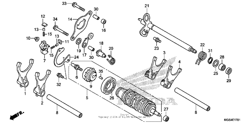 Gearshift drum (2)