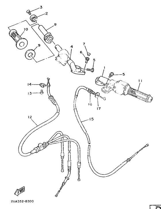 Manubrio . cable