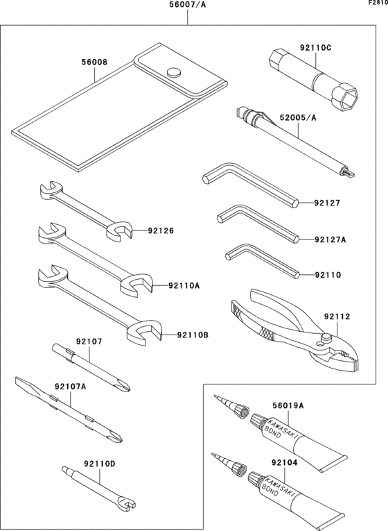 Owner`s tools