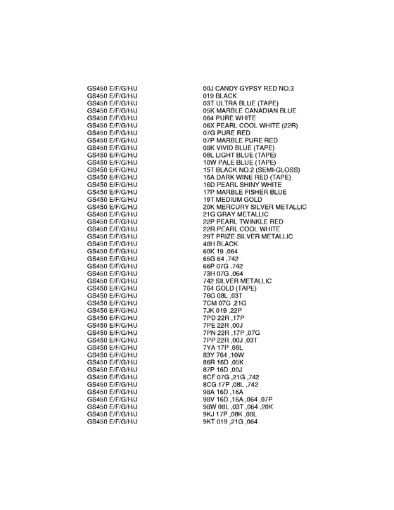 GS450 Color chart