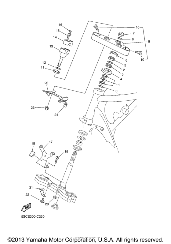 XVS650AT Управление