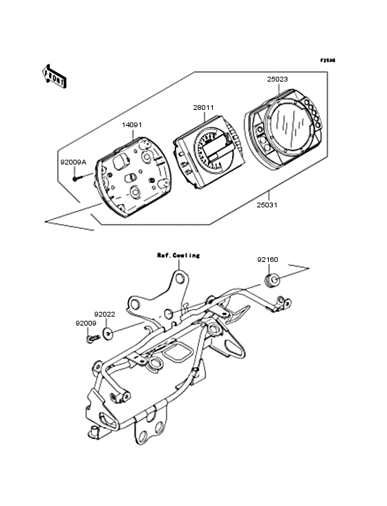 ZR750 Приборы