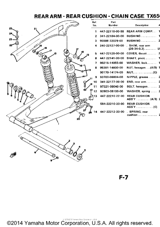 Rear arm cushion chain case