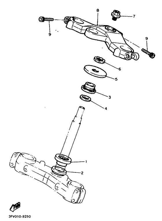 FZR750R Управление