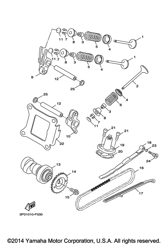 XC50F Клапана