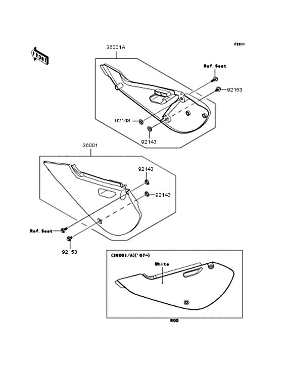 KX65 Боковые обтекатели