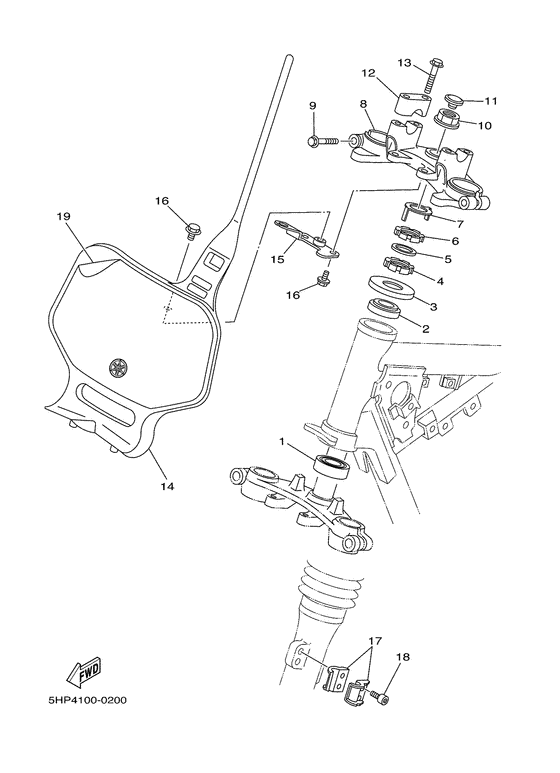 TTR125L Управление