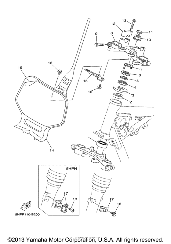 TTR125LR Управление