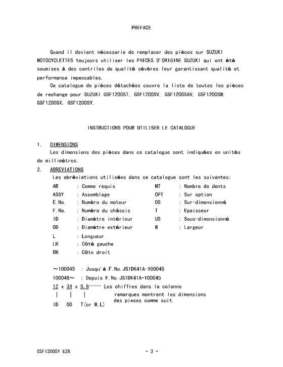 GSF1200S (ABS) Catalog preface