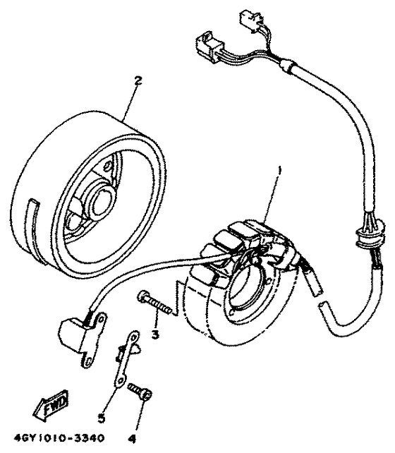 TT250R Генератор