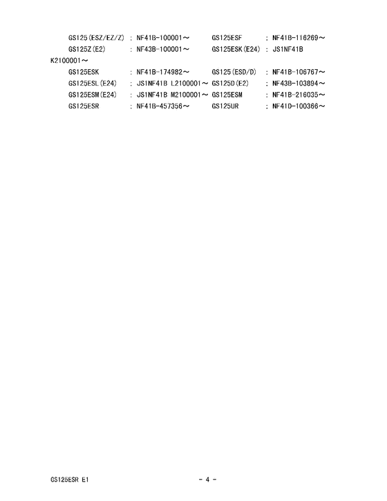 GS125 Catalog preface