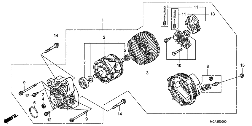 Generators