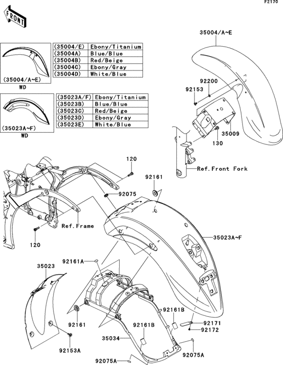 VN900 Fenders(1 / 2)
