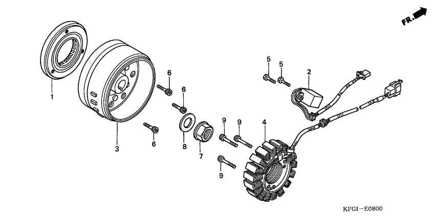 Generators