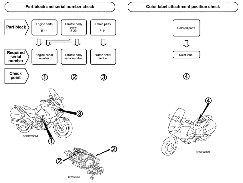 NT700V *Applicable serial numbers