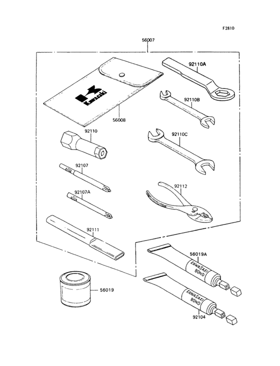 ZX400 Owners tools