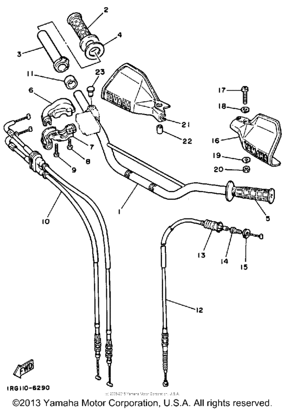 Handlebar-cable