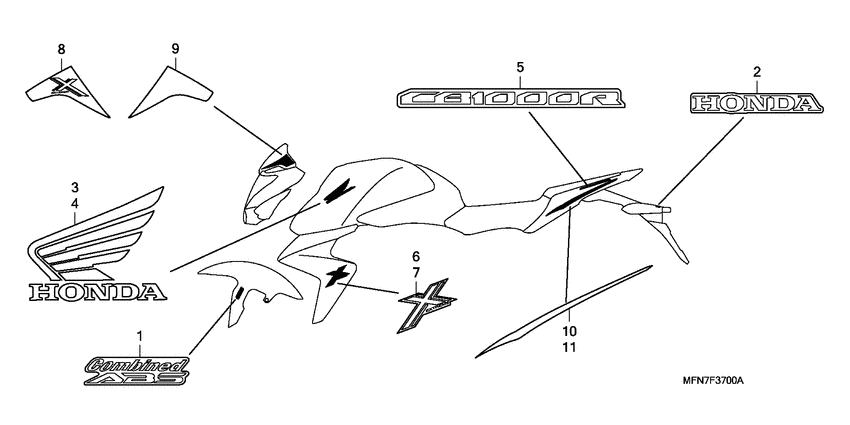 CB1000R Label read the manual