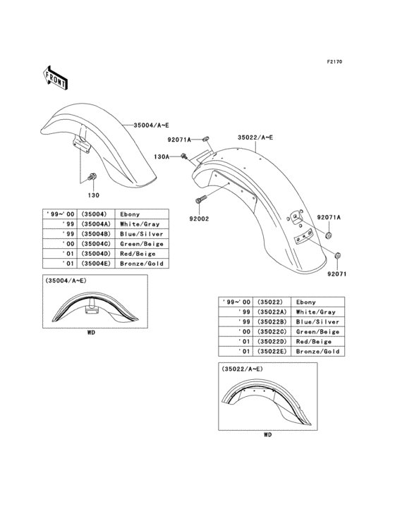 Fenders(1/2)(vn1500-e2-e4)