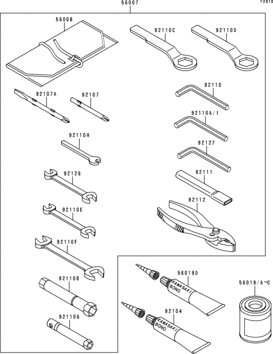 Owner`s tools