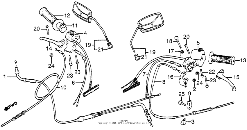 Control levers + cables + switches