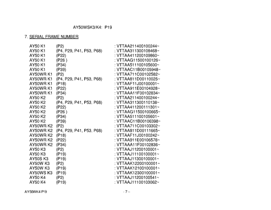 AY50 Catalog preface