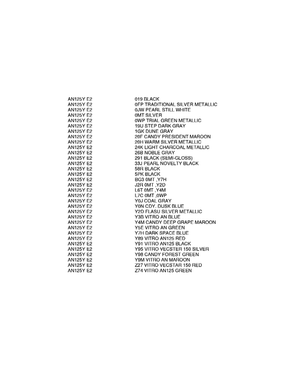 AN125 Color chart